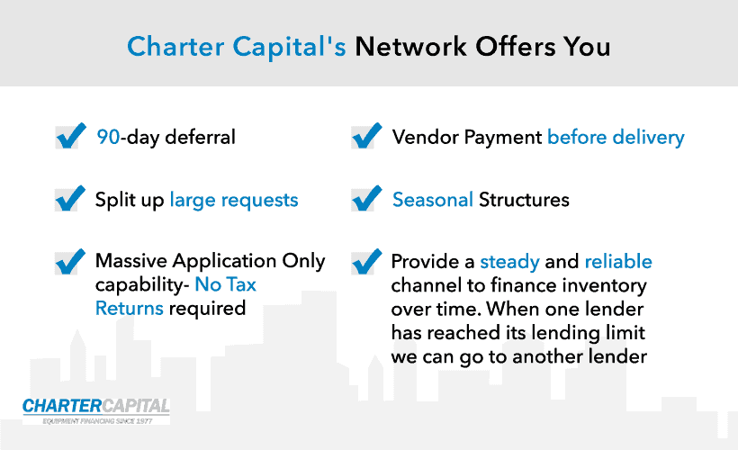 Charter Capitals Network Offers You