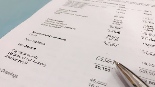 Review the Financing Agreement