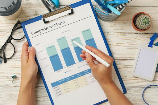 What Are Equipment Finance Interest Rates?