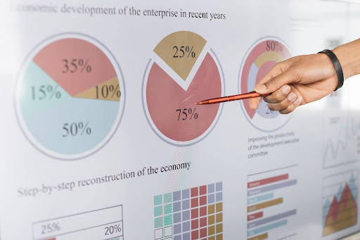 Define Your Needs and Estimate Costs with Equipment Financing
